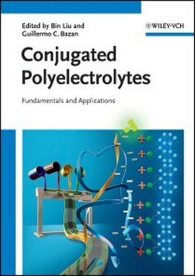 Conjugated Polyelectrolytes