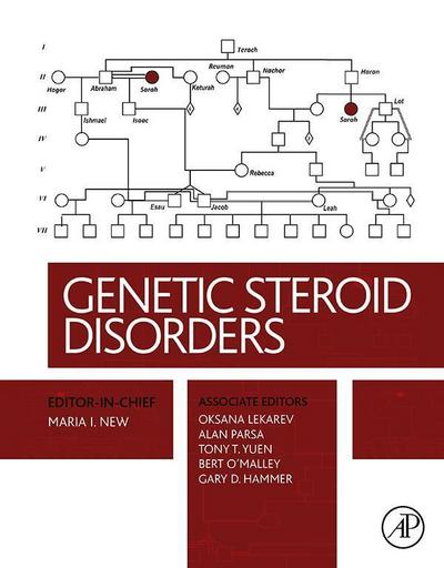 Genetic Steroid Disorders