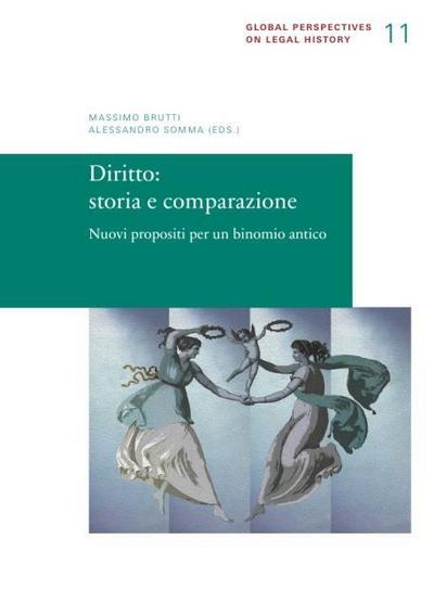 Diritto: storia e comparazione