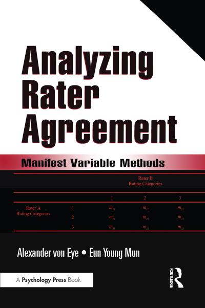 Analyzing Rater Agreement