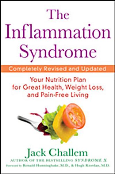 Inflammation Syndrome