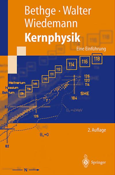 Kernphysik