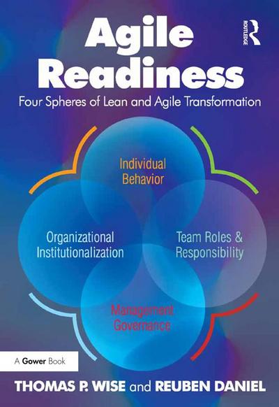 Agile Readiness