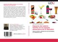 Impacto del salario mínimo en la canasta alimentaria de El Salvador