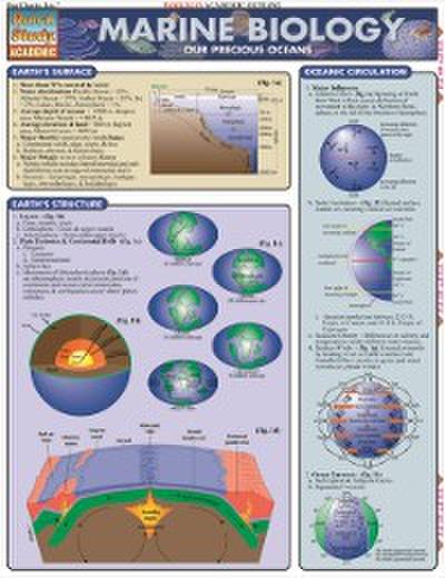Marine Biology