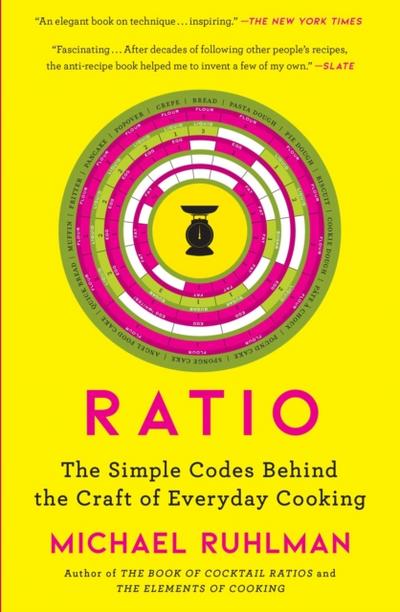 Ratio