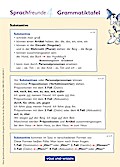 Sprachfreunde - Sprechen - Schreiben - Spielen - Ausgabe Süd 2010 (Sachsen, Sachsen-Anhalt, Thüringen) - 4. Schuljahr: Grammatiktafel - 10 Stück im Beutel