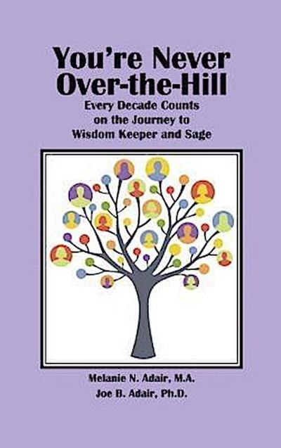You’re Never Over-the-Hill