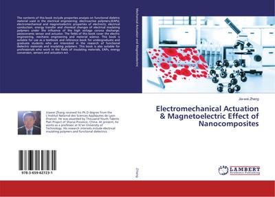 Electromechanical Actuation & Magnetoelectric Effect of Nanocomposites