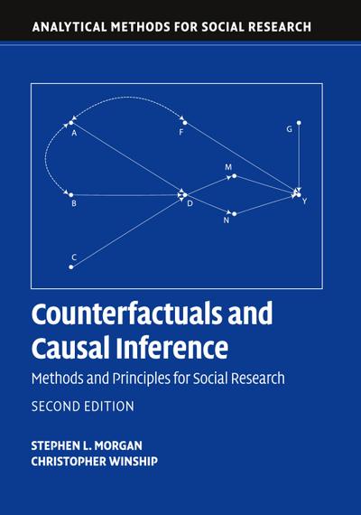 Counterfactuals and Causal Inference