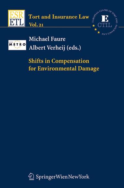 Shifts in Compensation for Environmental Damage