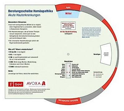 Beratungsscheibe Homöopathika: Akute Hauterkrankungen