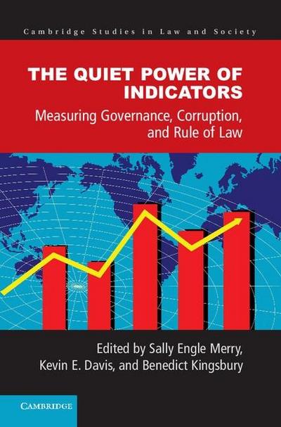Quiet Power of Indicators