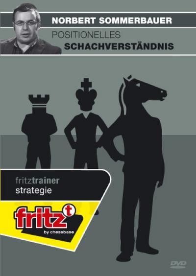 Position, Verständnis