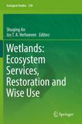 Wetlands: Ecosystem Services, Restoration and Wise
