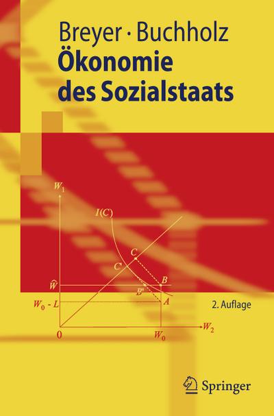 Ökonomie des Sozialstaats