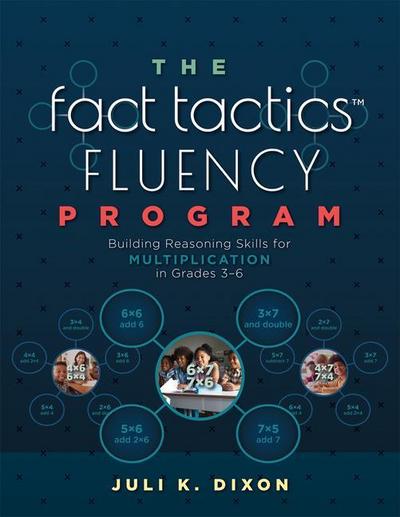 The Fact Tactics Fluency Program