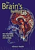 The Brain’s Behind It