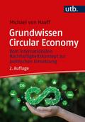 Grundwissen Circular Economy