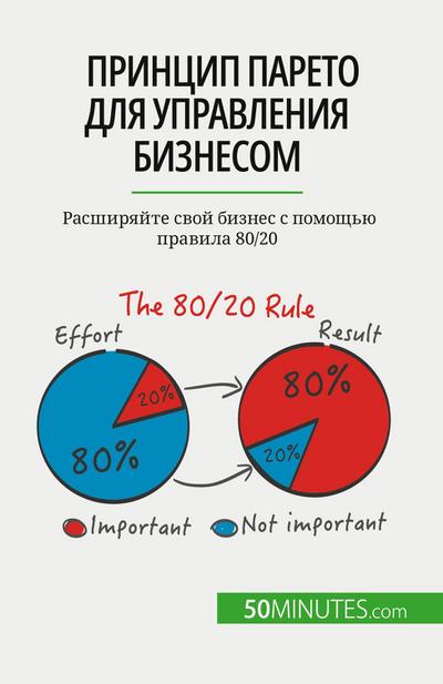 &#1055;&#1088;&#1080;&#1085;&#1094;&#1080;&#1087; &#1055;&#1072;&#1088;&#1077;&#1090;&#1086; &#1076;&#1083;&#1103; &#1091;&#1087;&#1088;&#1072;&#1074;&#1083;&#1077;&#1085;&#1080;&#1103; &#1073;&#1080;&#1079;&#1085;&#1077;&#1089;&#1086;&#1084;