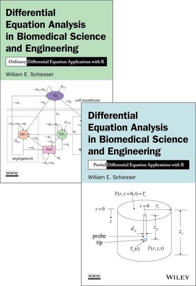 Differential Equation Analysis Set