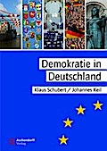 Demokratie in Deutschland