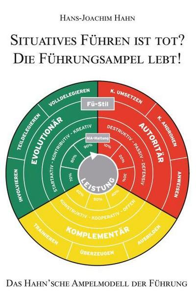 Situatives Führen ist tot? Die Führungsampel lebt!