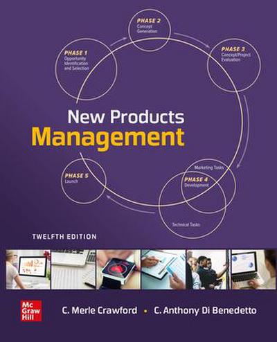 Loose Leaf for New Products Management