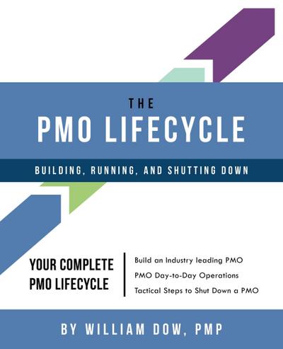 The PMO Lifecycle - Building, Running and Shutting Down
