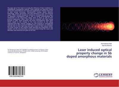 Laser induced optical property change in Sb doped amorphous materials