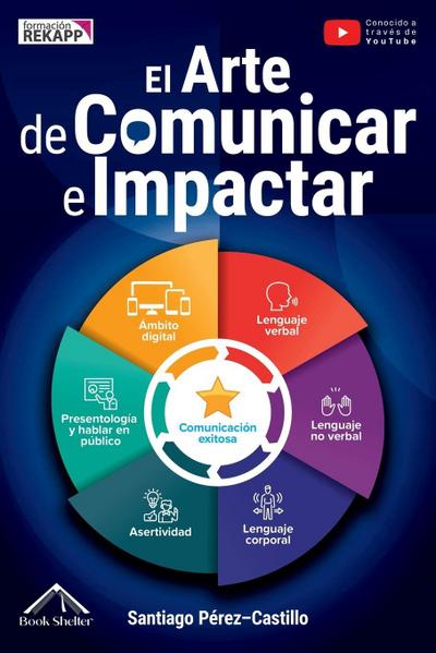 El Arte de Comunicar e Impactar
