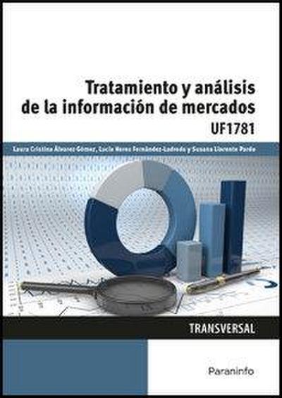 Tratamiento y análisis de la información de mercados