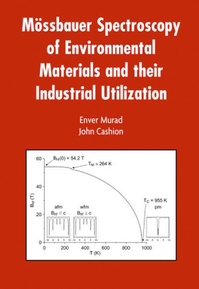 Mössbauer Spectroscopy of Environmental Materials and Their Industrial Utilization