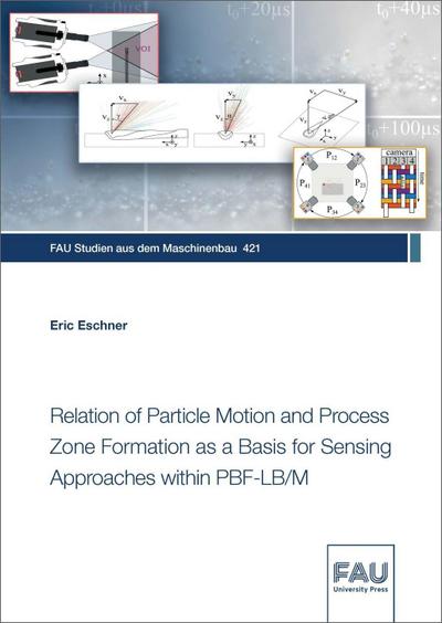 Relation of Particle Motion and Process Zone Formation as a Basis for Sensing Approaches within PBF-LB/M
