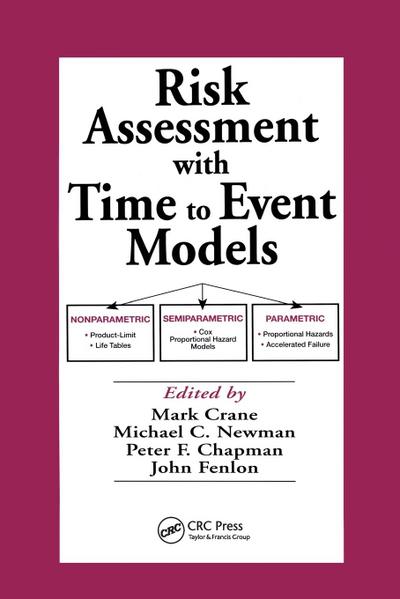 Risk Assessment with Time to Event Models