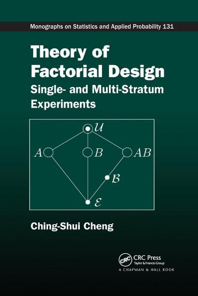 Theory of Factorial Design