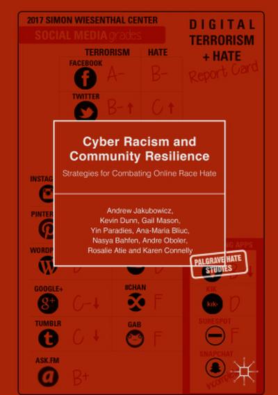Cyber Racism and Community Resilience