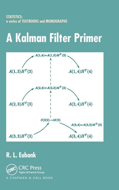 A Kalman Filter Primer