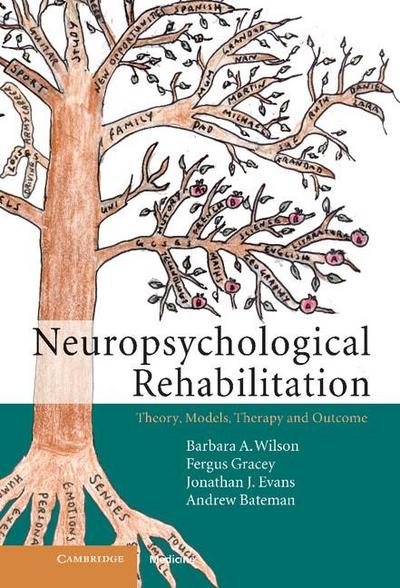 Neuropsychological Rehabilitation