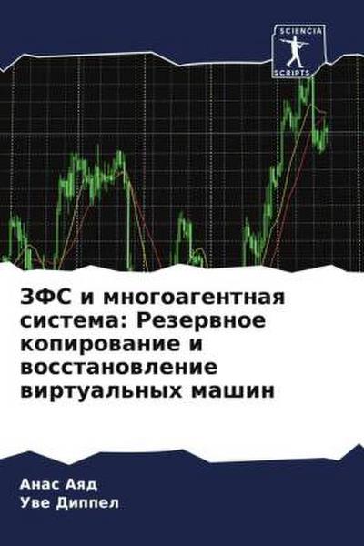 ZFS i mnogoagentnaq sistema: Rezerwnoe kopirowanie i wosstanowlenie wirtual’nyh mashin