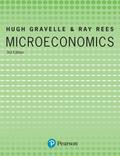 Microeconomics