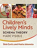 Children’s Lively Minds