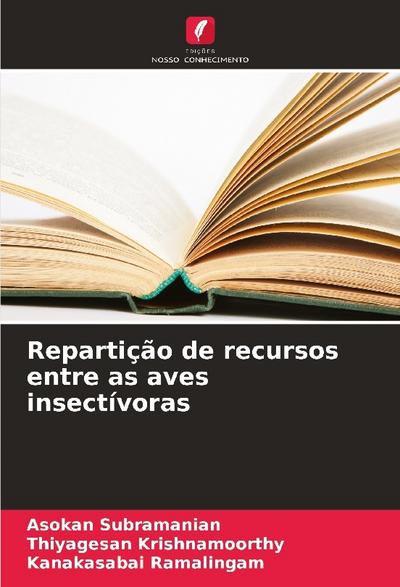 Repartição de recursos entre as aves insectívoras
