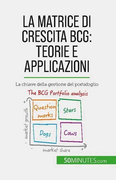 La matrice di crescita BCG: teorie e applicazioni