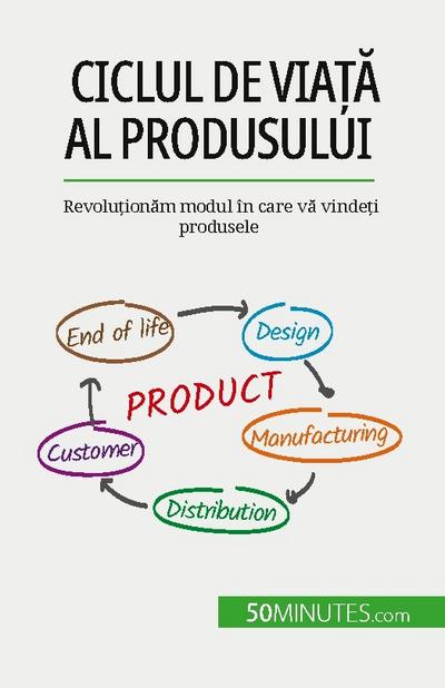 Ciclul de via¿¿ al produsului