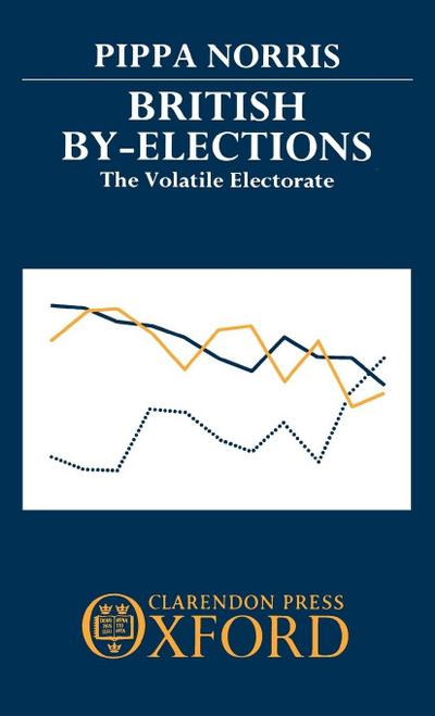 British By-Elections