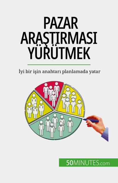 Pazar arastirmasi yürütmek