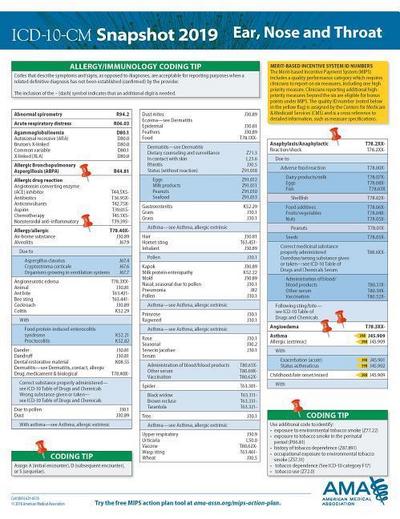 ICD-10-CM 2019 Snapshot Coding Card: Endocrinology