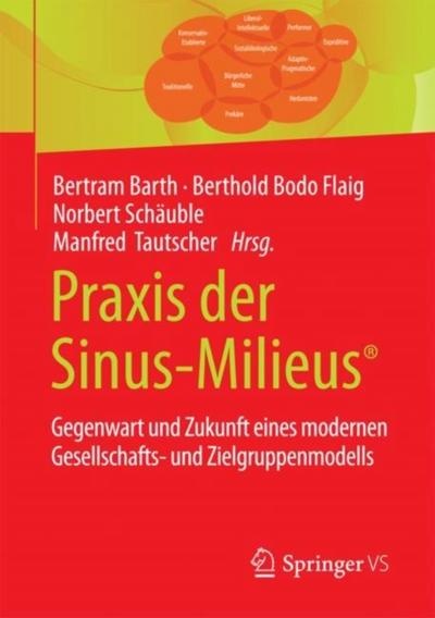 Praxis der Sinus-Milieus®