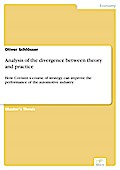 Analysis of the divergence between theory and practice - Oliver Schlösser